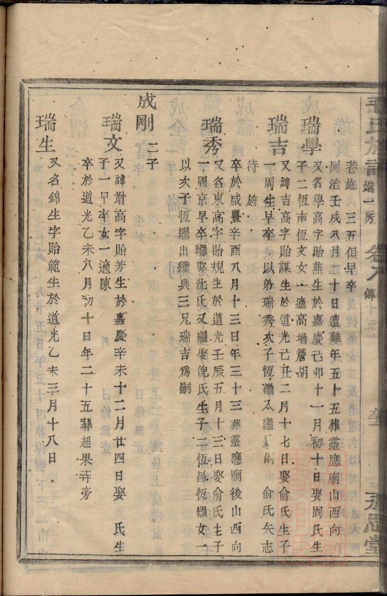 买姓的姓氏排名