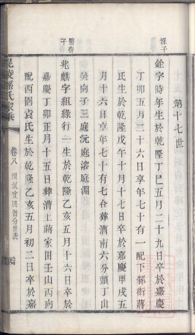 阎氏族谱宁夏分支