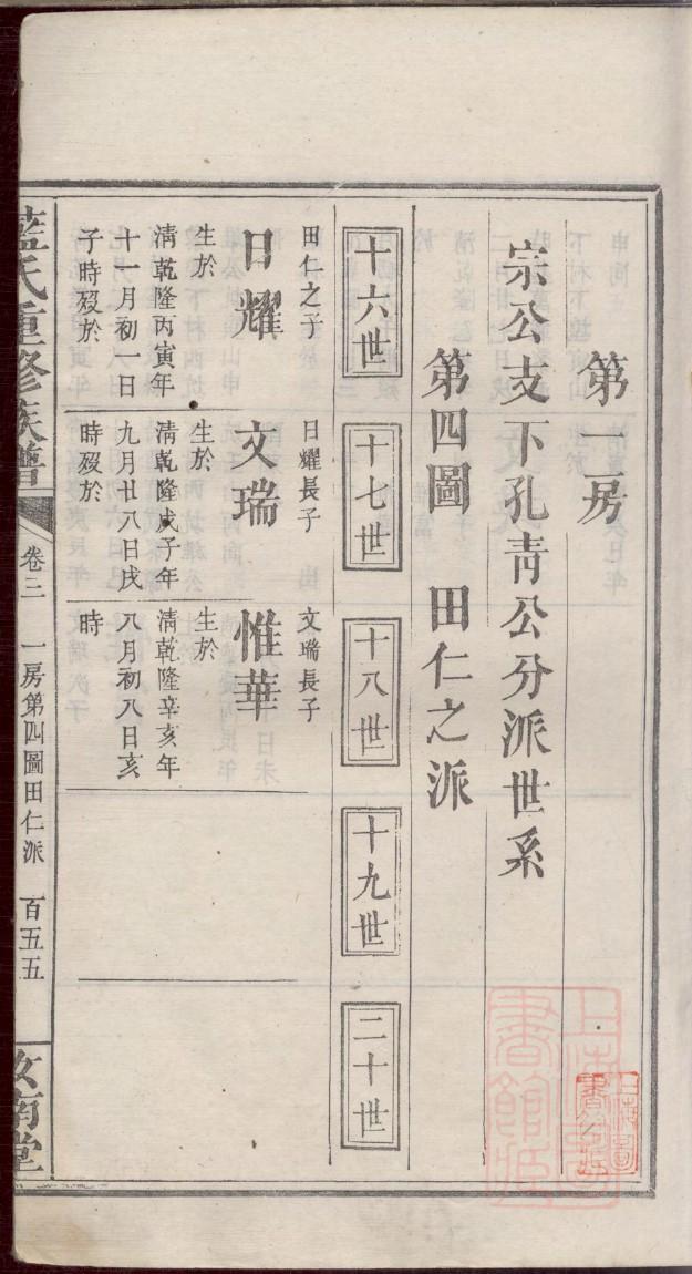 律姓姓氏来源简介