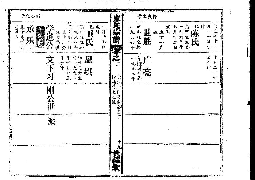 咸氏族谱查询
