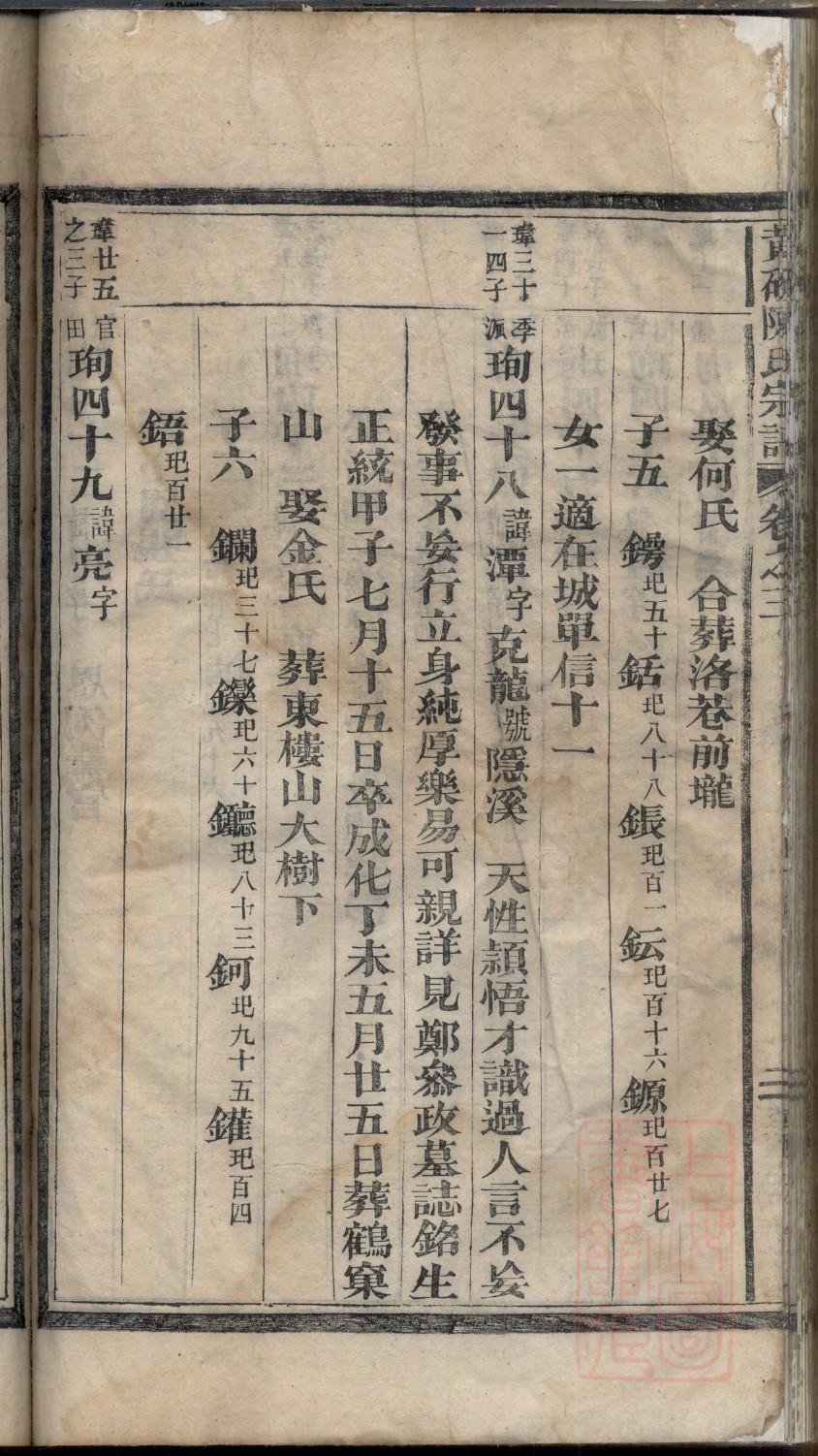 魏氏家谱60个字辈口诀