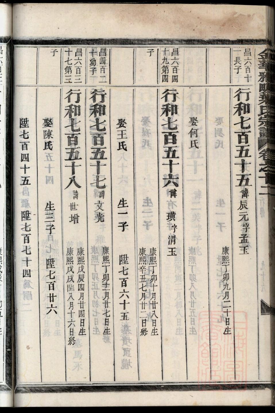 宋姓的姓氏排名