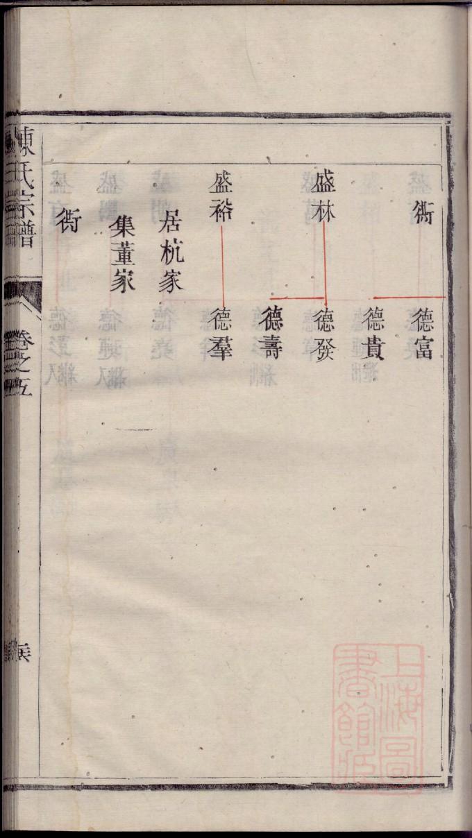 成氏族谱字辈大全集