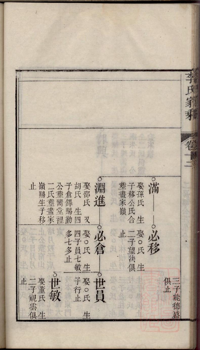 福建史氏宗祠在哪里