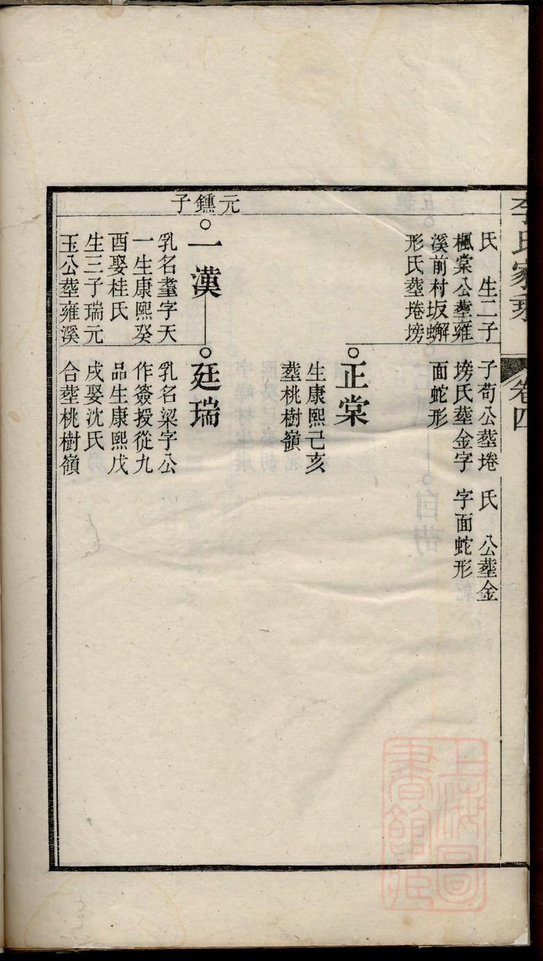 羊舌家族谱查询