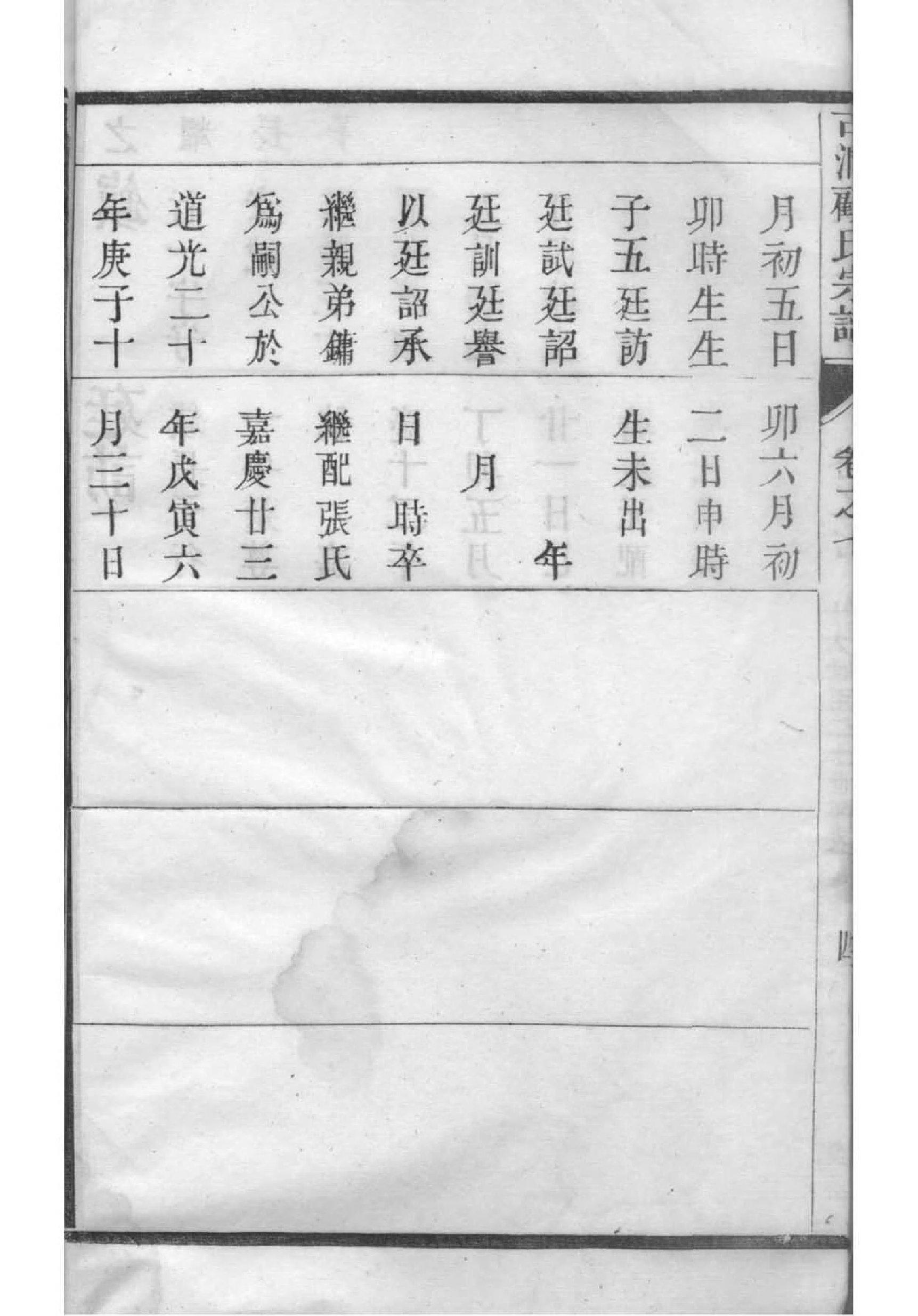 鲁氏族谱的收藏价值