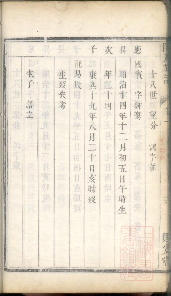 但氏族谱十六字家训