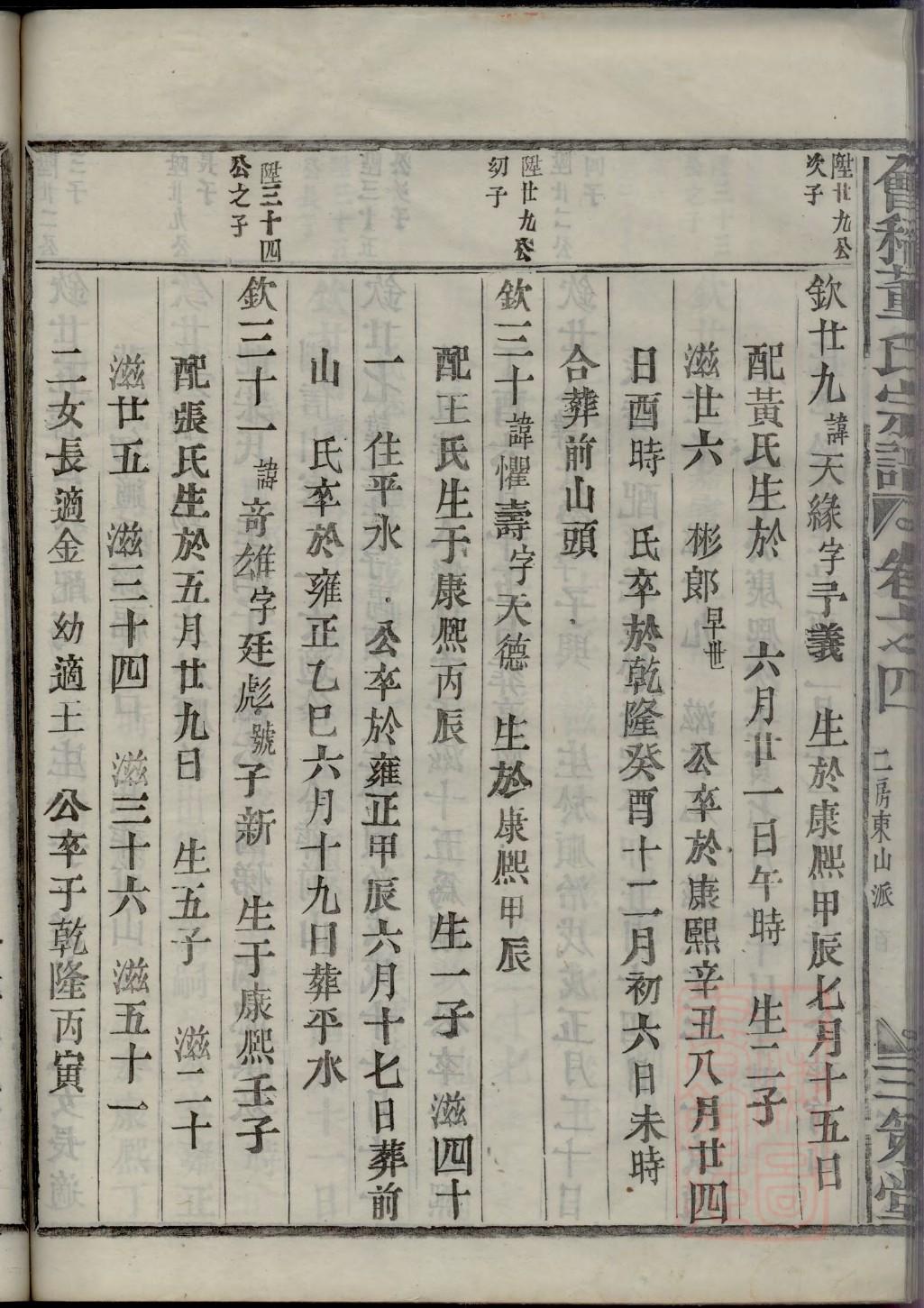 步氏族谱