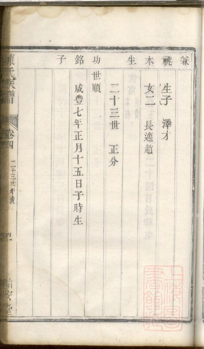 秦氏族谱黑龙江分支