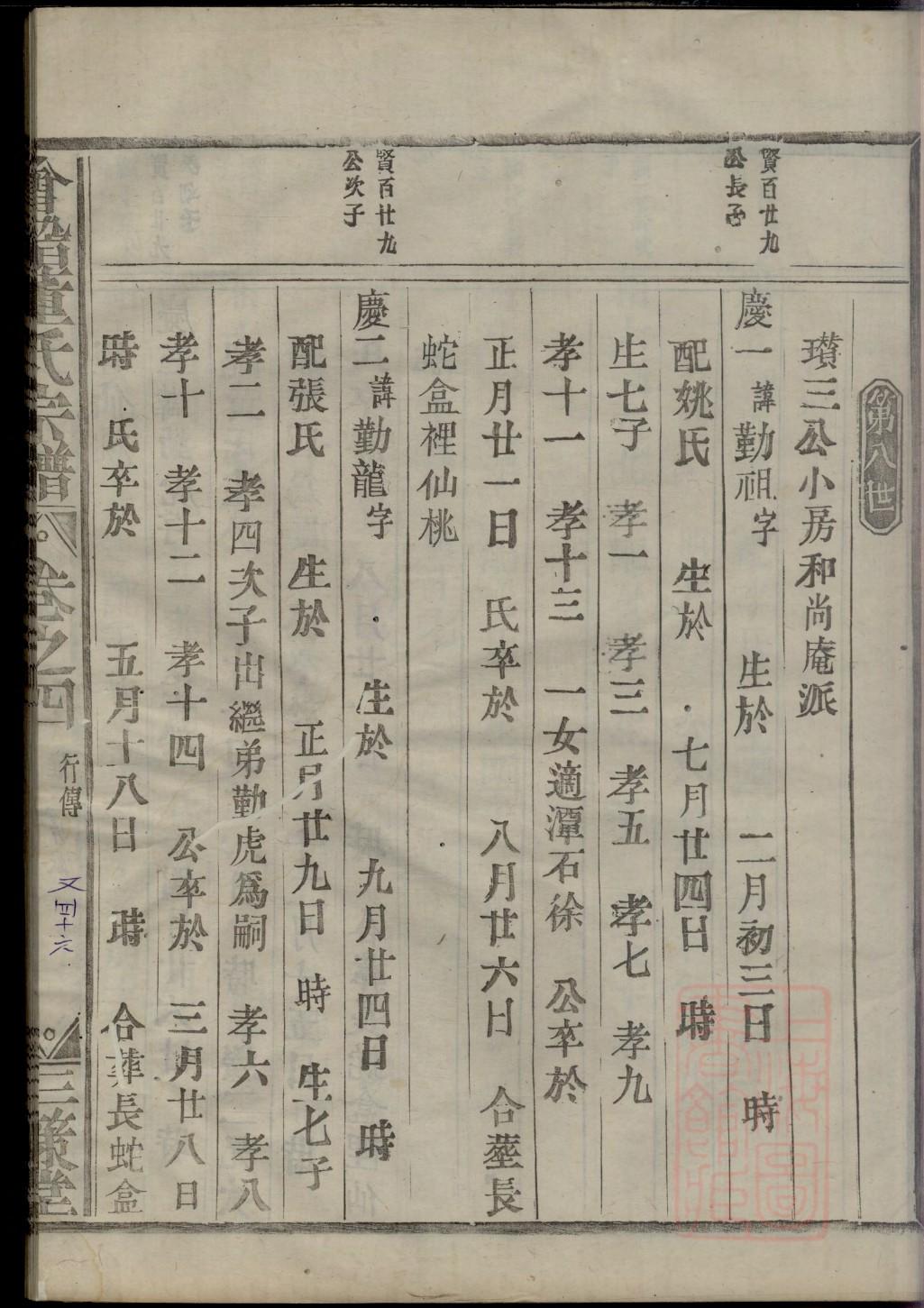邵氏宗祠介绍