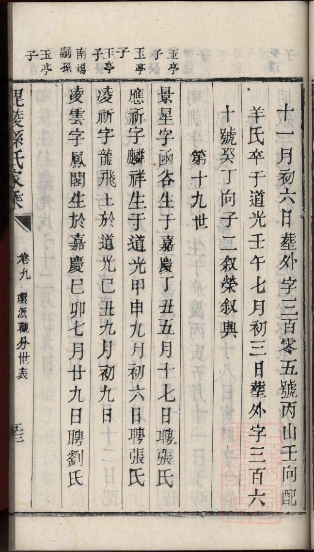 晁氏族谱查询