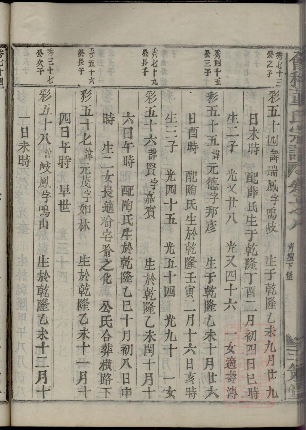 贺氏家谱字辈大全