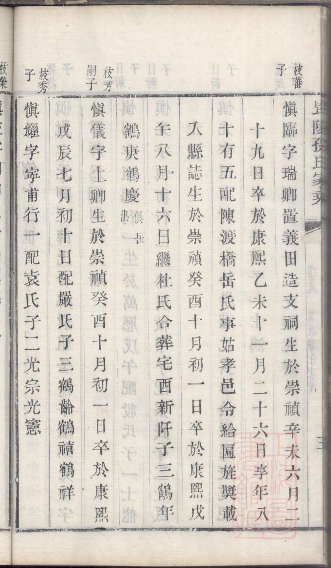 泉州吕氏族谱