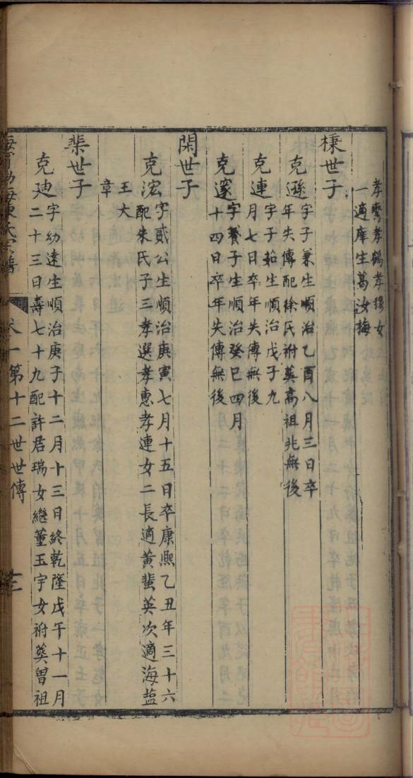 辽宁袁氏宗祠在哪里