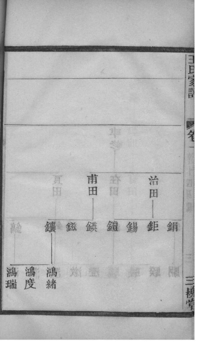 邹氏族谱字辈大全