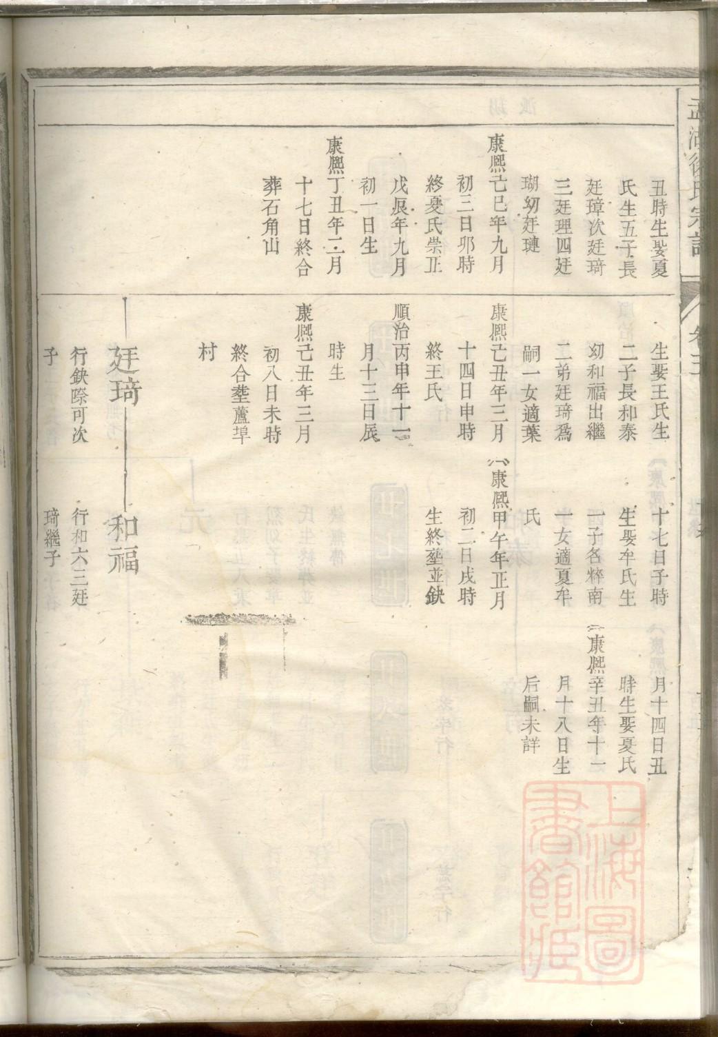毕氏族谱字辈怎么排