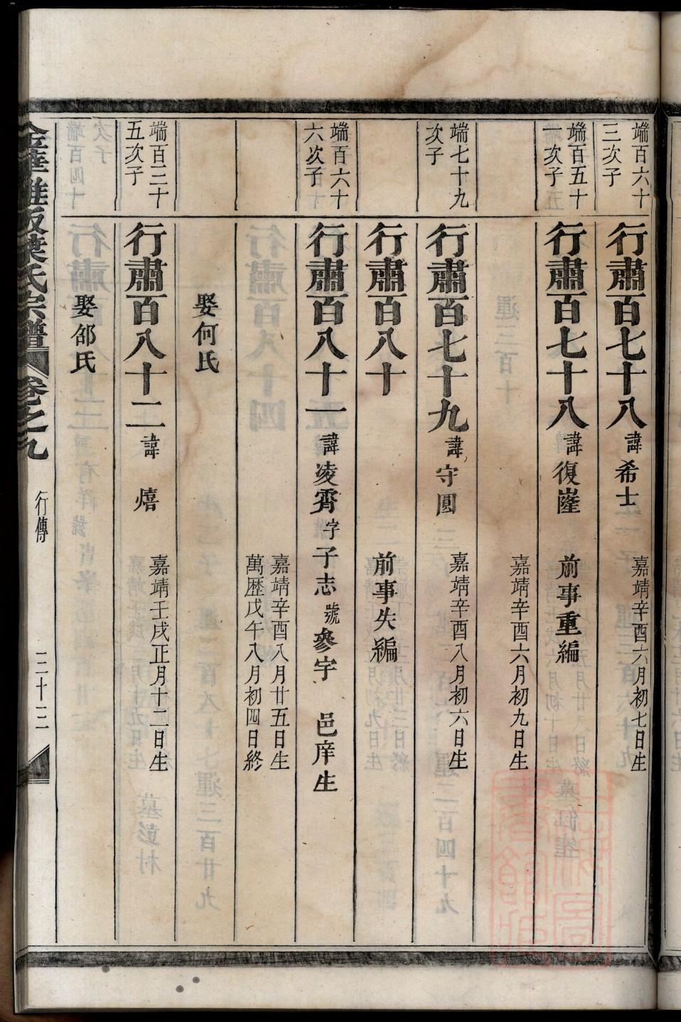 家谱族谱印刷