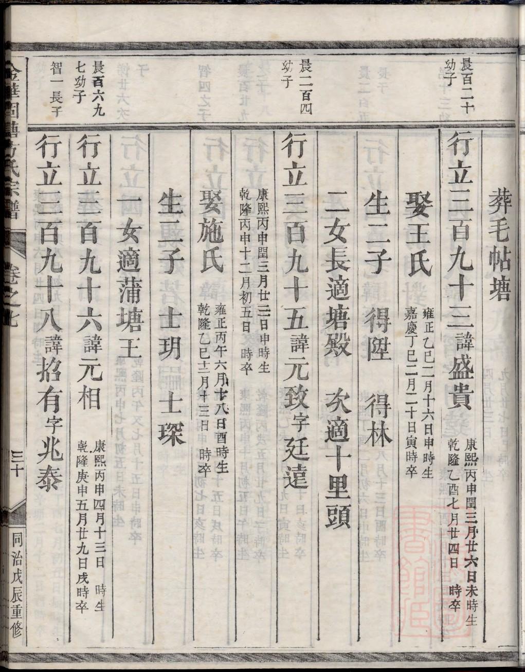 权力的游戏家族谱