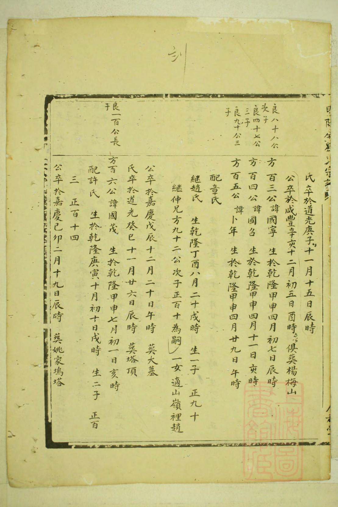 冻氏族谱的收藏价值