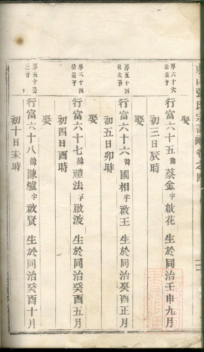辽宁杜氏宗祠在哪里 辽宁杜氏宗祠在哪里