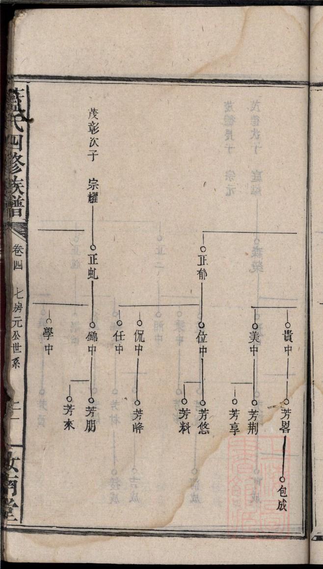 北京萧氏宗祠在哪里