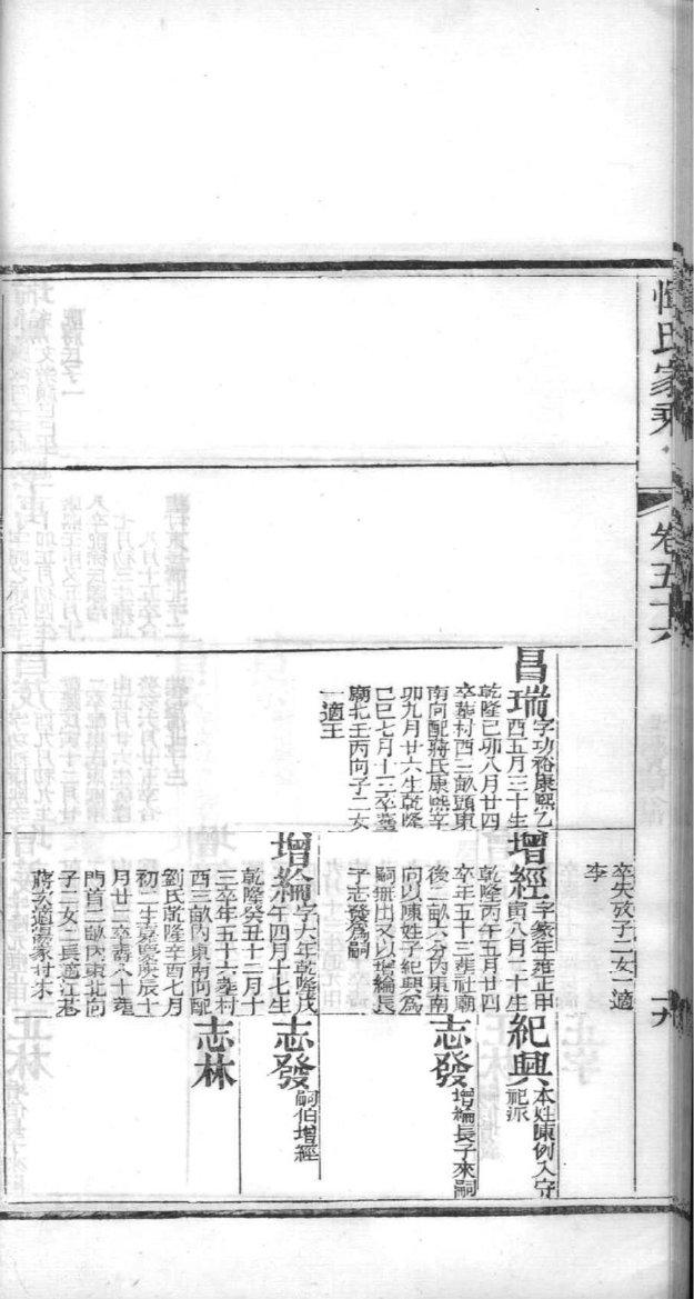 宿氏族谱图片