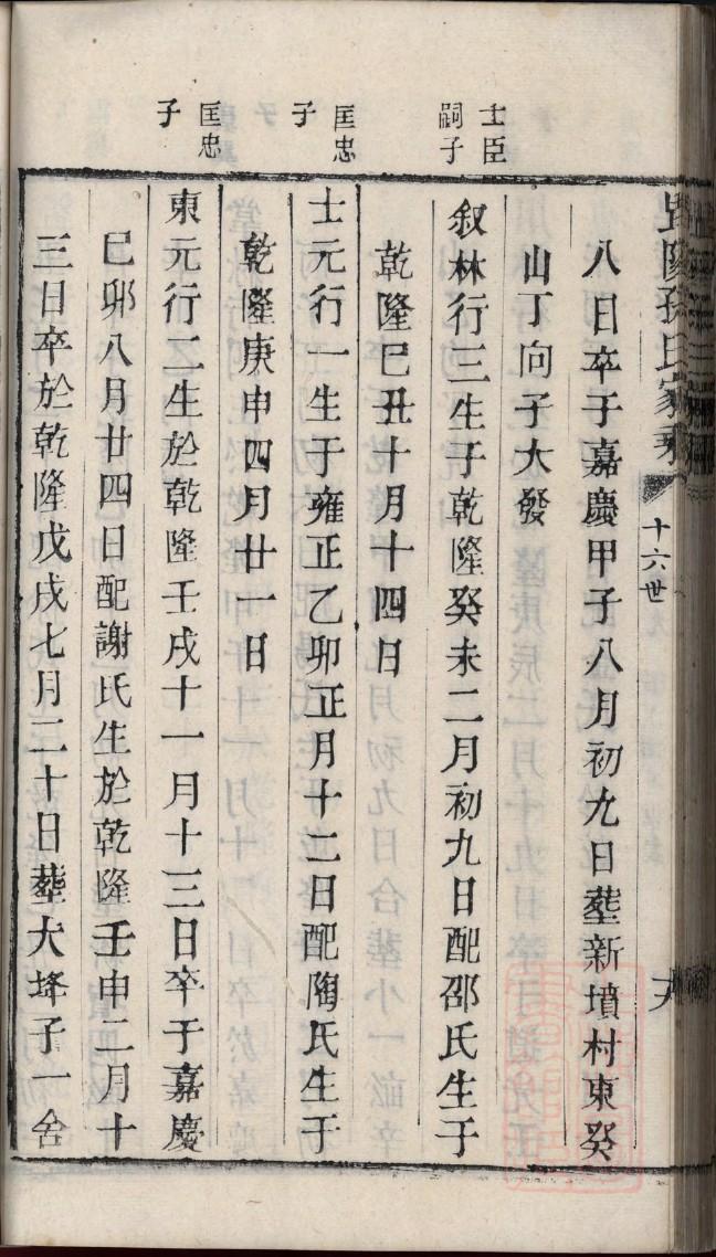 冒家家谱查询