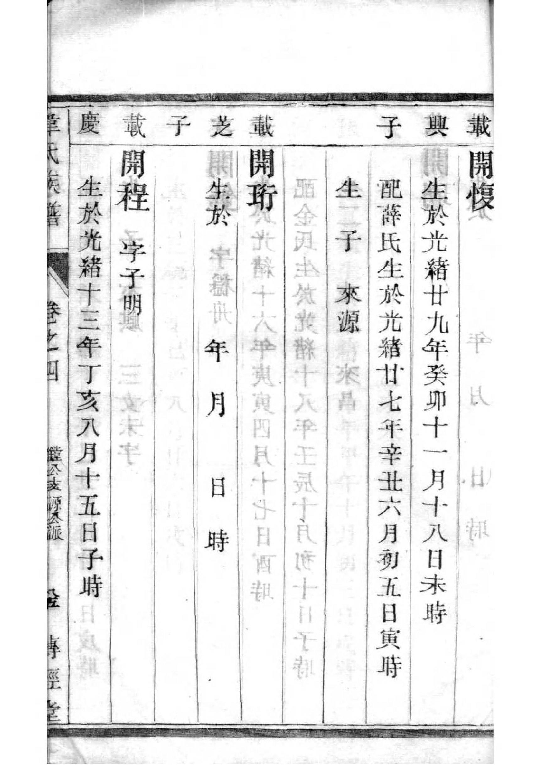 族谱目录