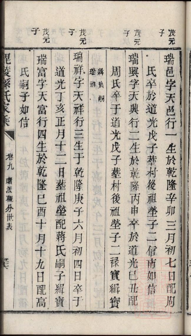 安溪陈氏族谱