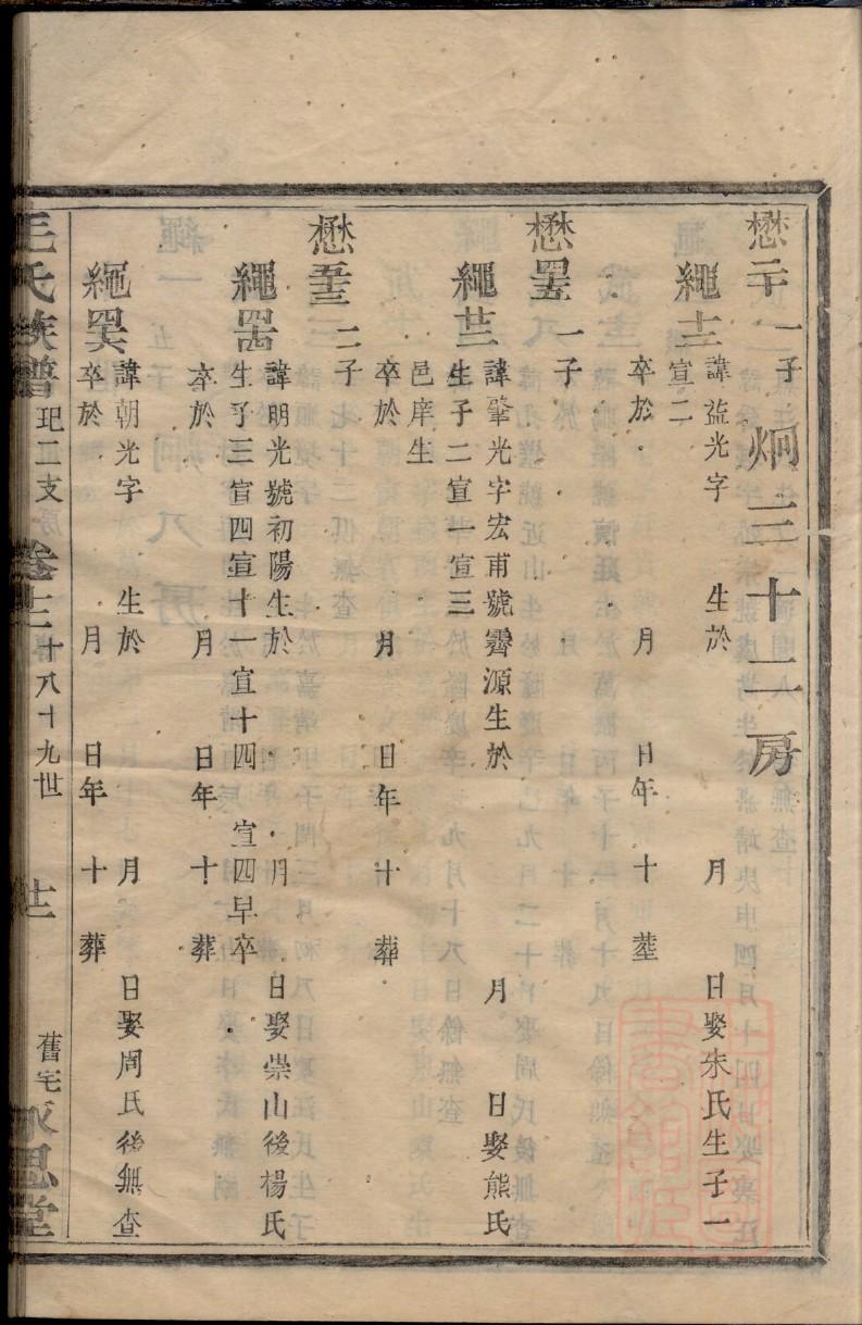 梁氏族谱辈分