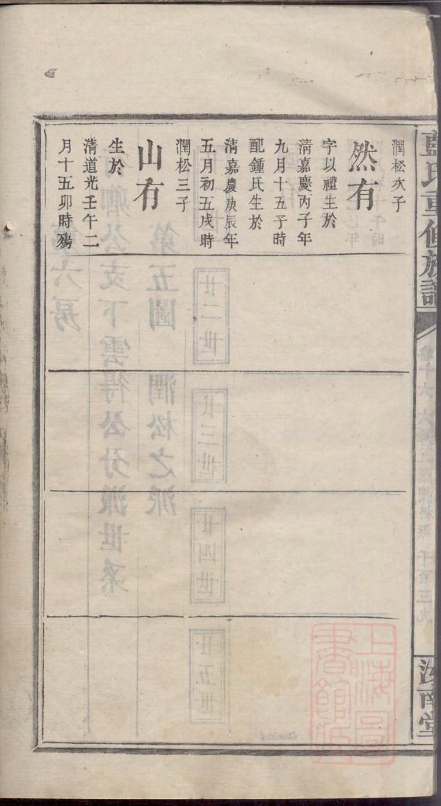 田氏族谱全部辈分排列表