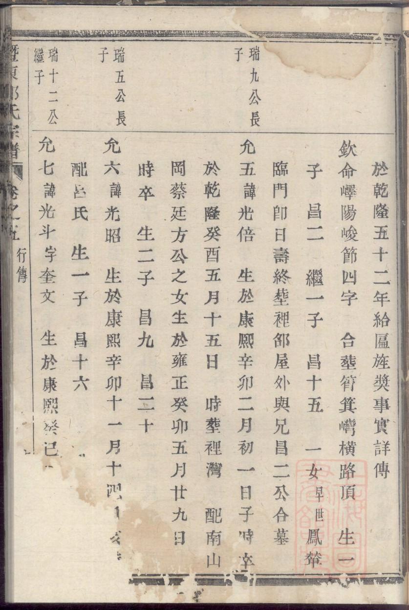 冉姓排辈顺序