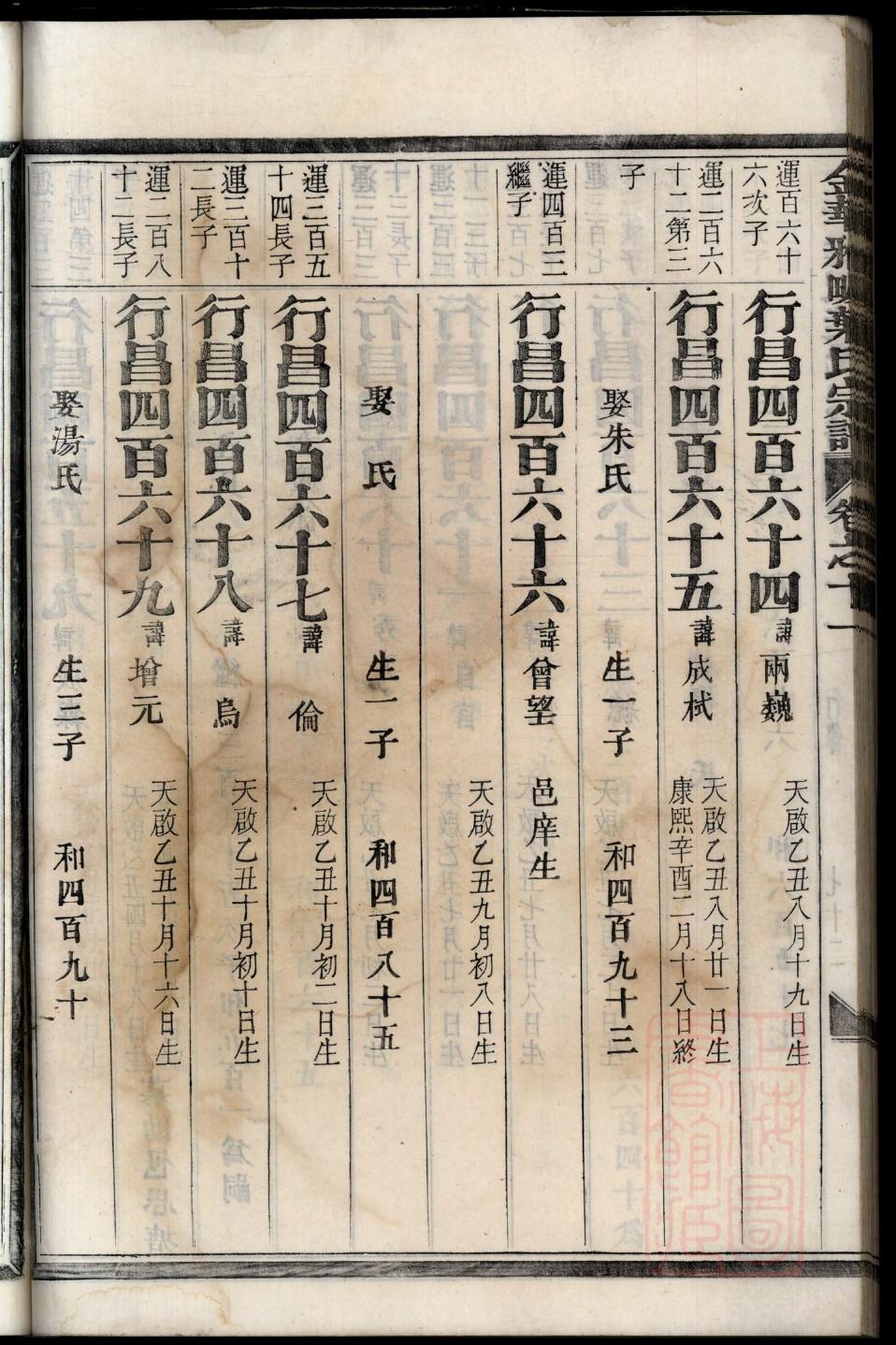 薛姓帝王一览表