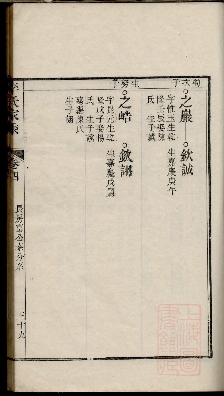 上海董氏宗祠在哪里