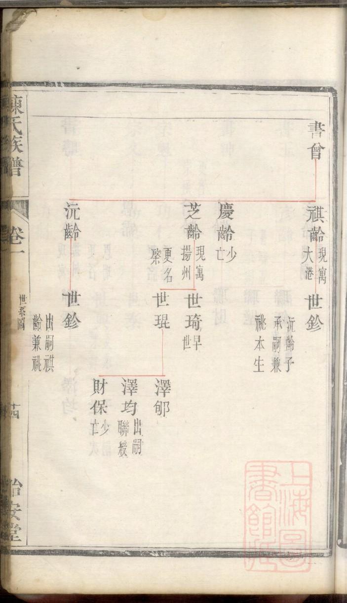 姒姓排辈顺序