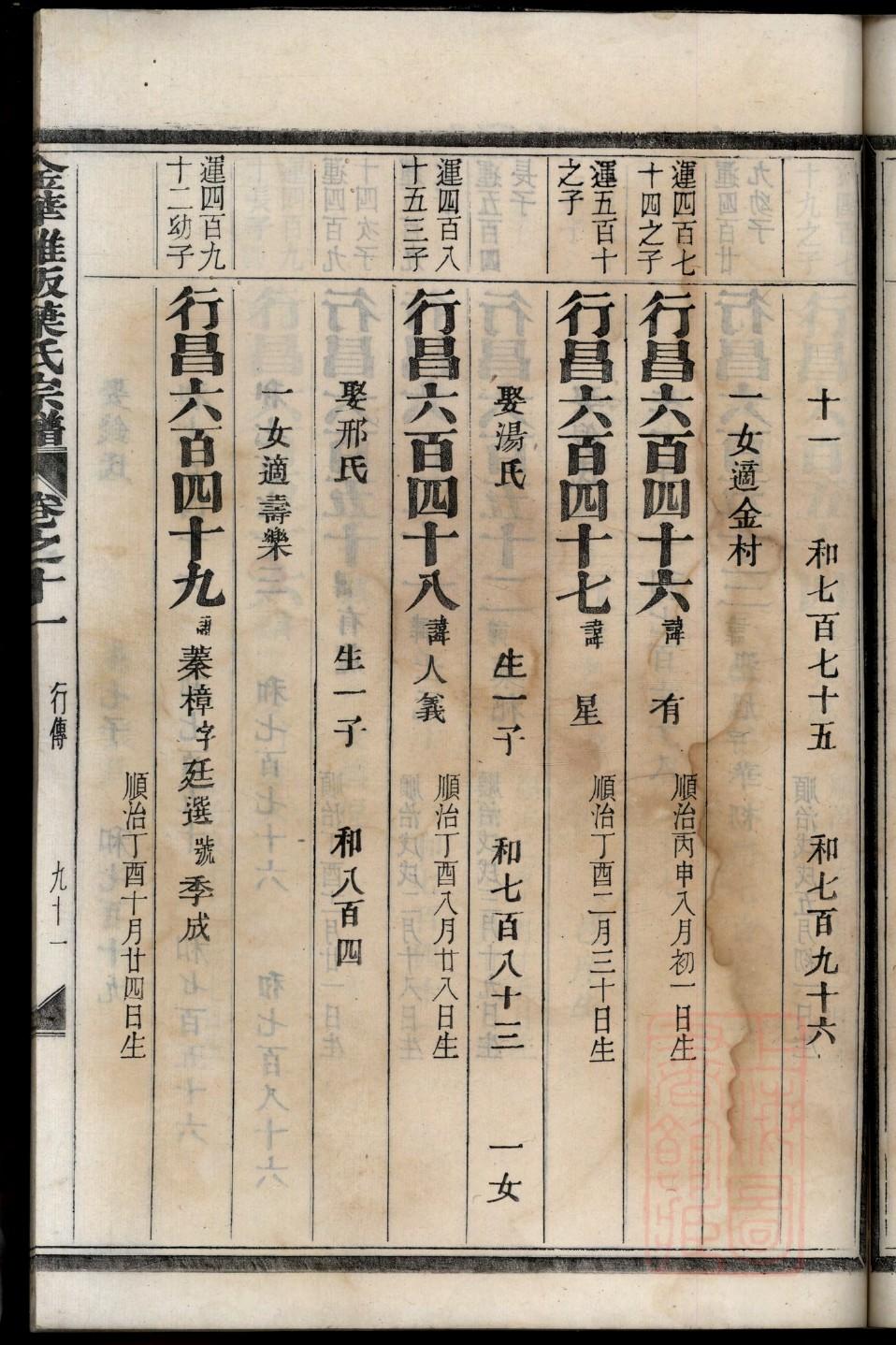 谢姓明星有哪些