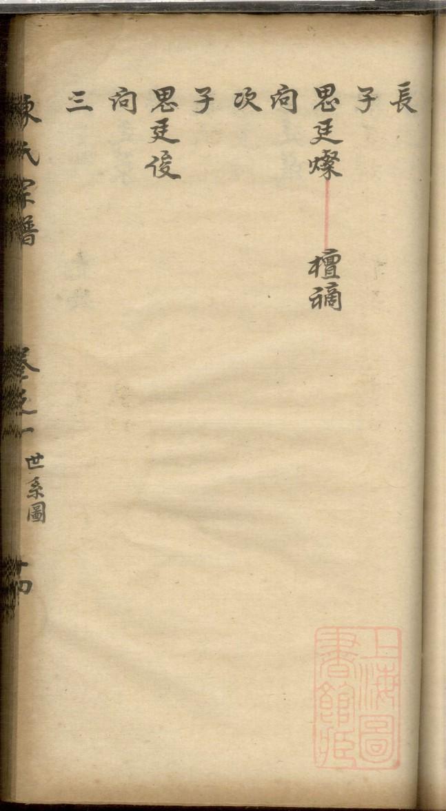 杜氏宗祠介绍