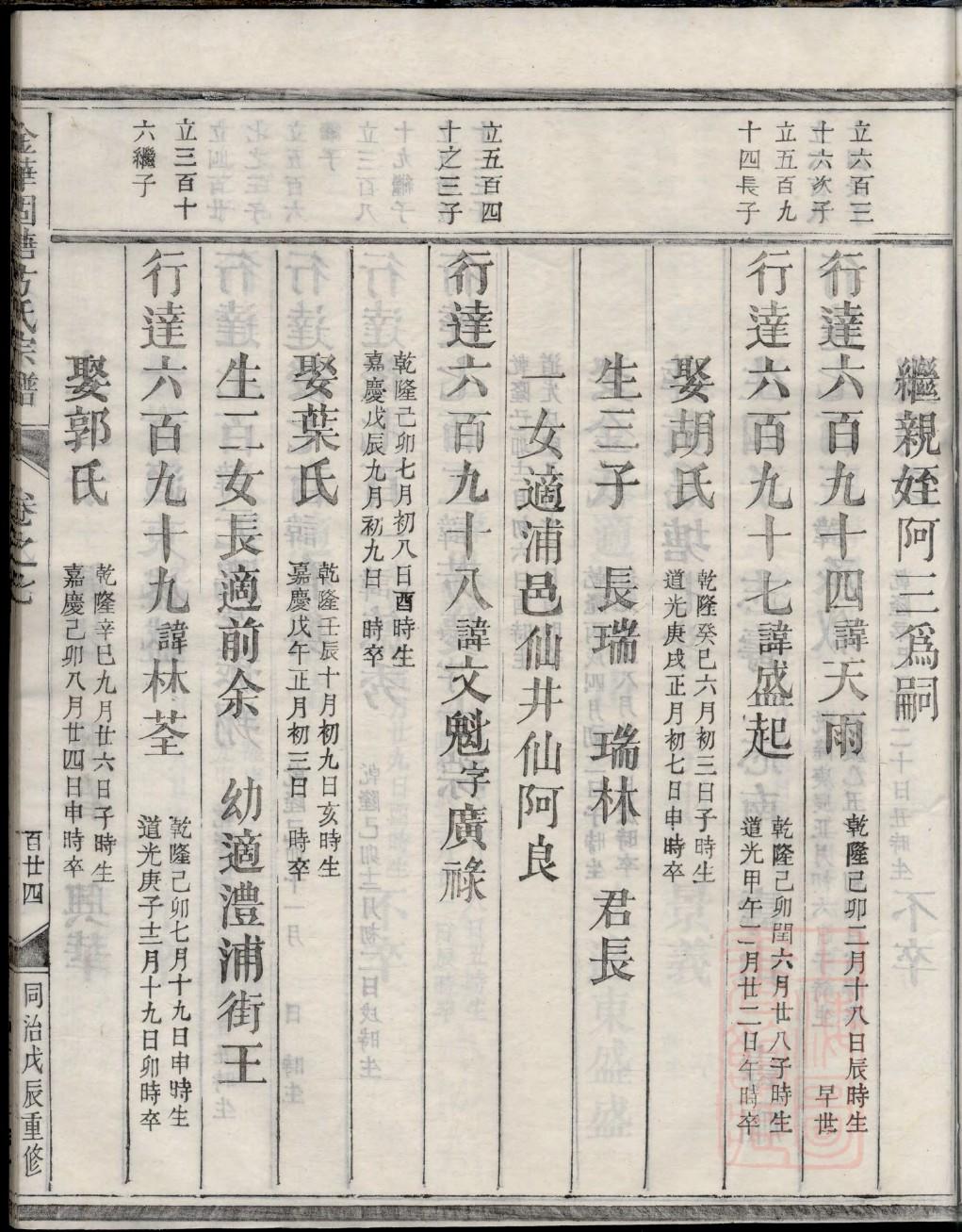 鞠姓的来历