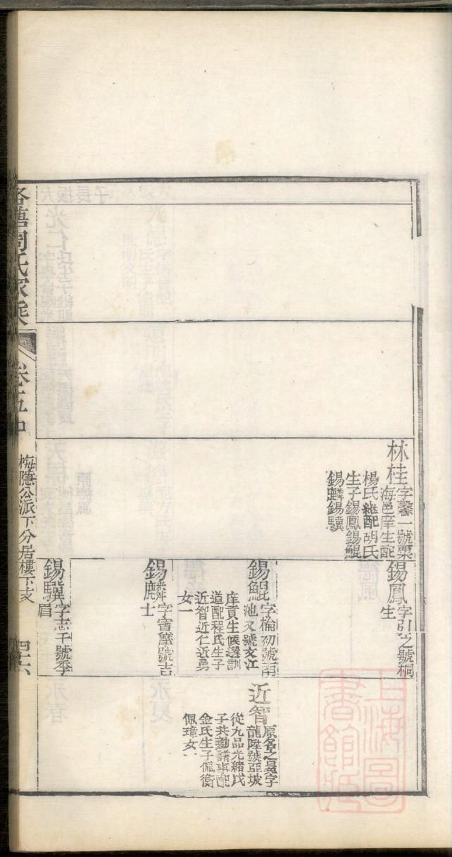 孟族谱