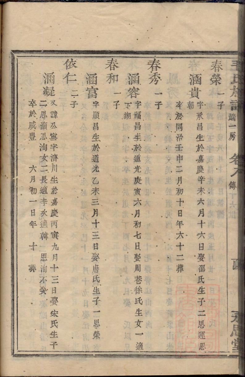 告氏家训