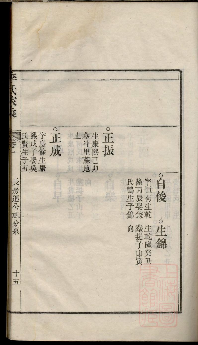 芮氏怎么查自己的字辈