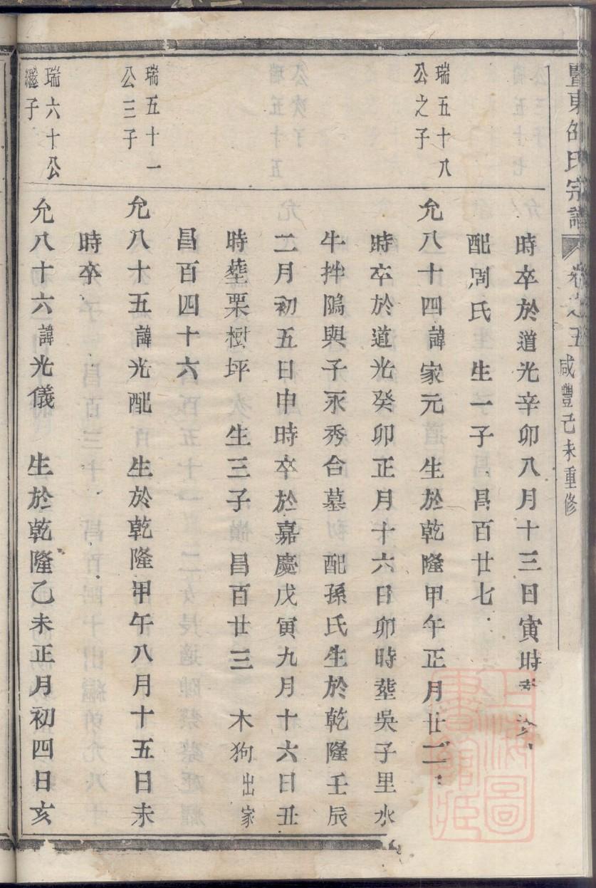 蒋氏家谱全部辈分查询表