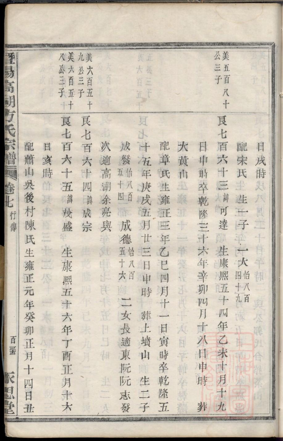 黄氏族谱内外八句