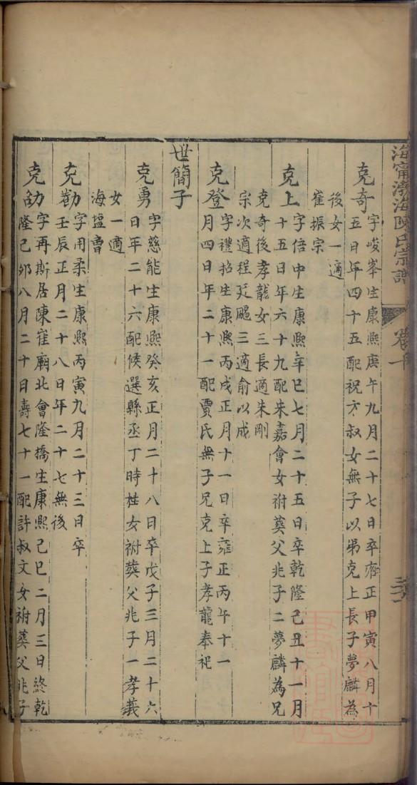 湖南江氏宗祠在哪里