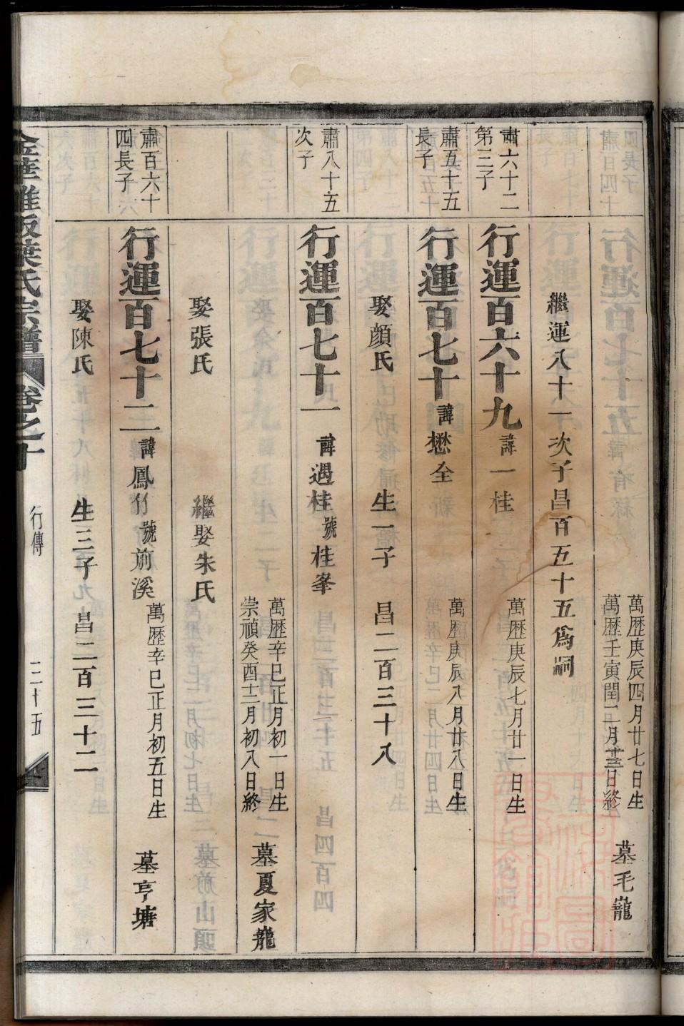 抗氏族谱字辈书