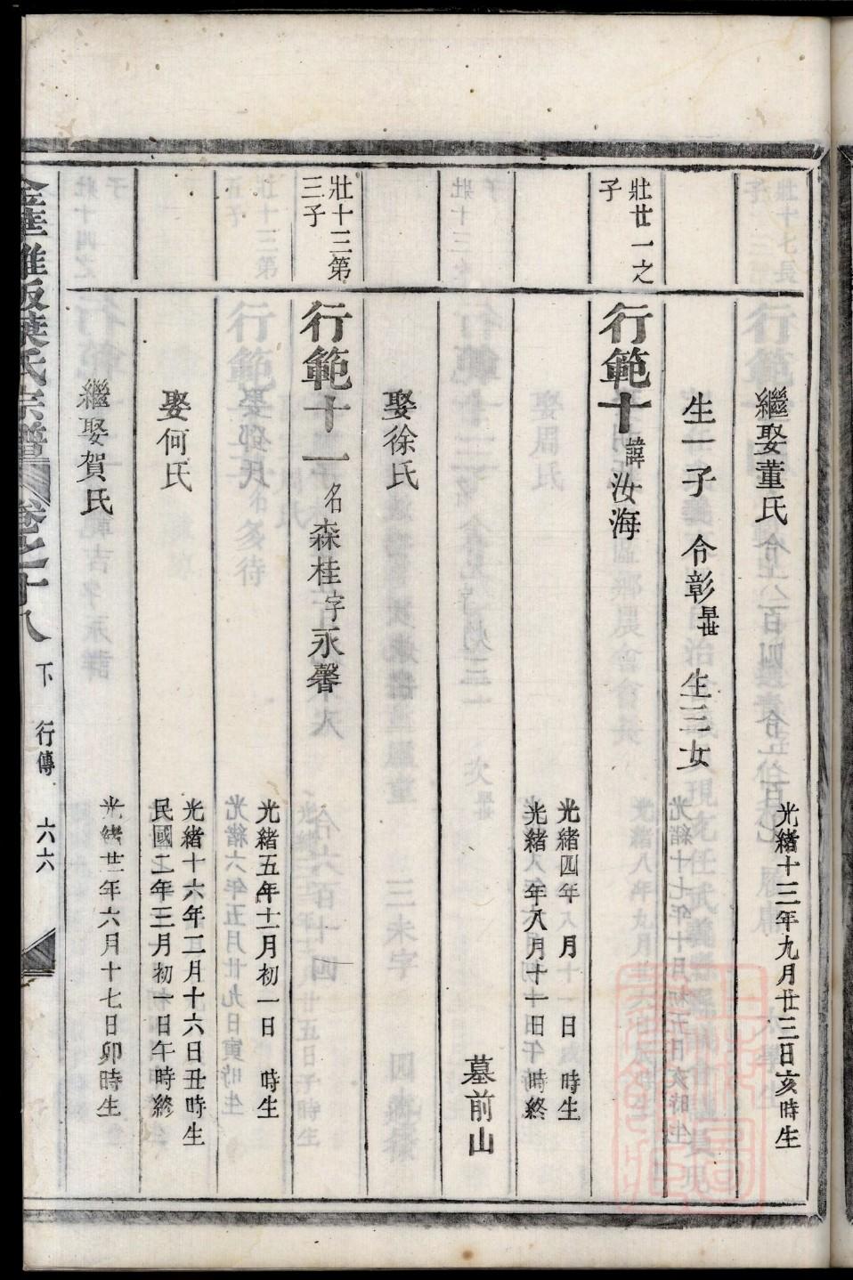 庞氏家谱查询
