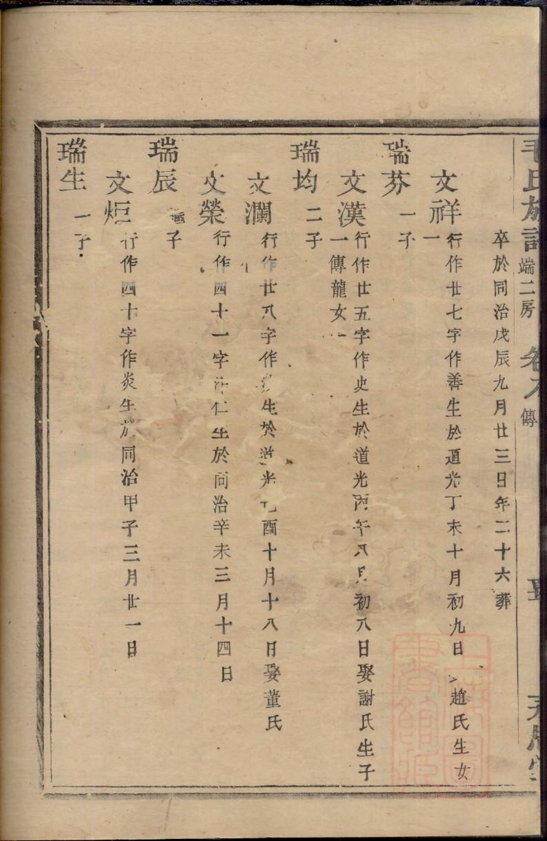 李氏族谱甘肃分支