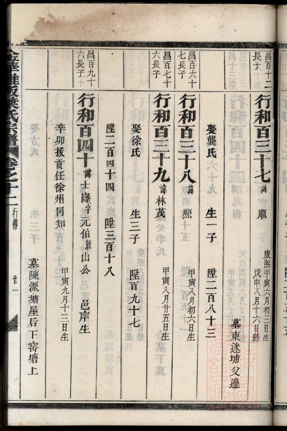 昂姓排辈顺序
