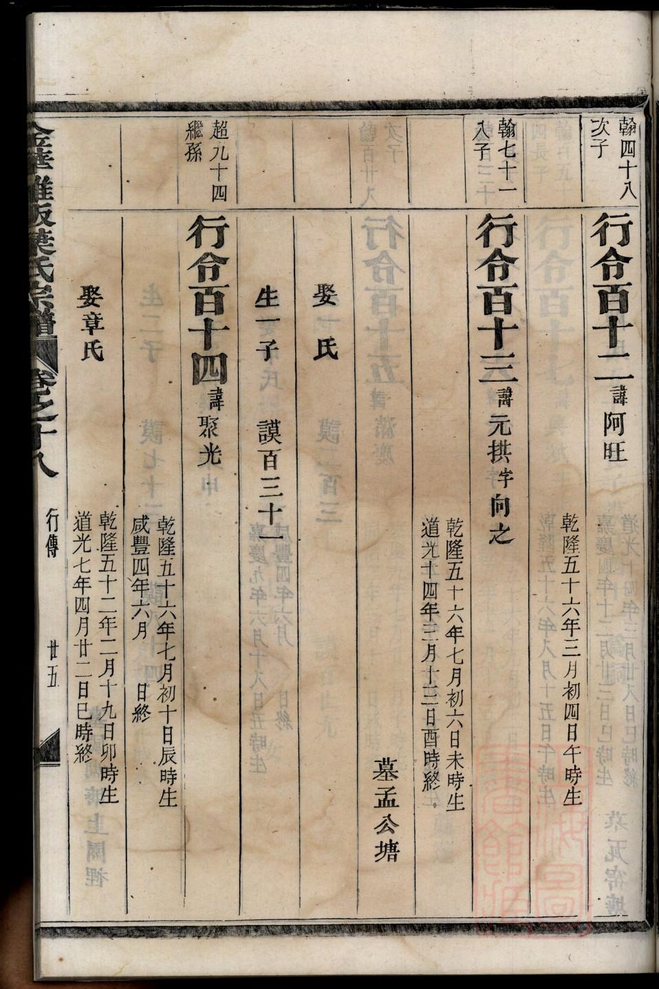 岳氏家谱查询