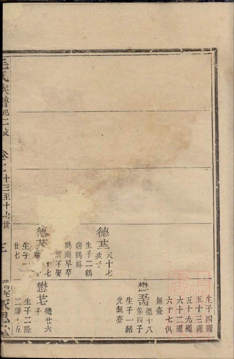 毓氏家谱网